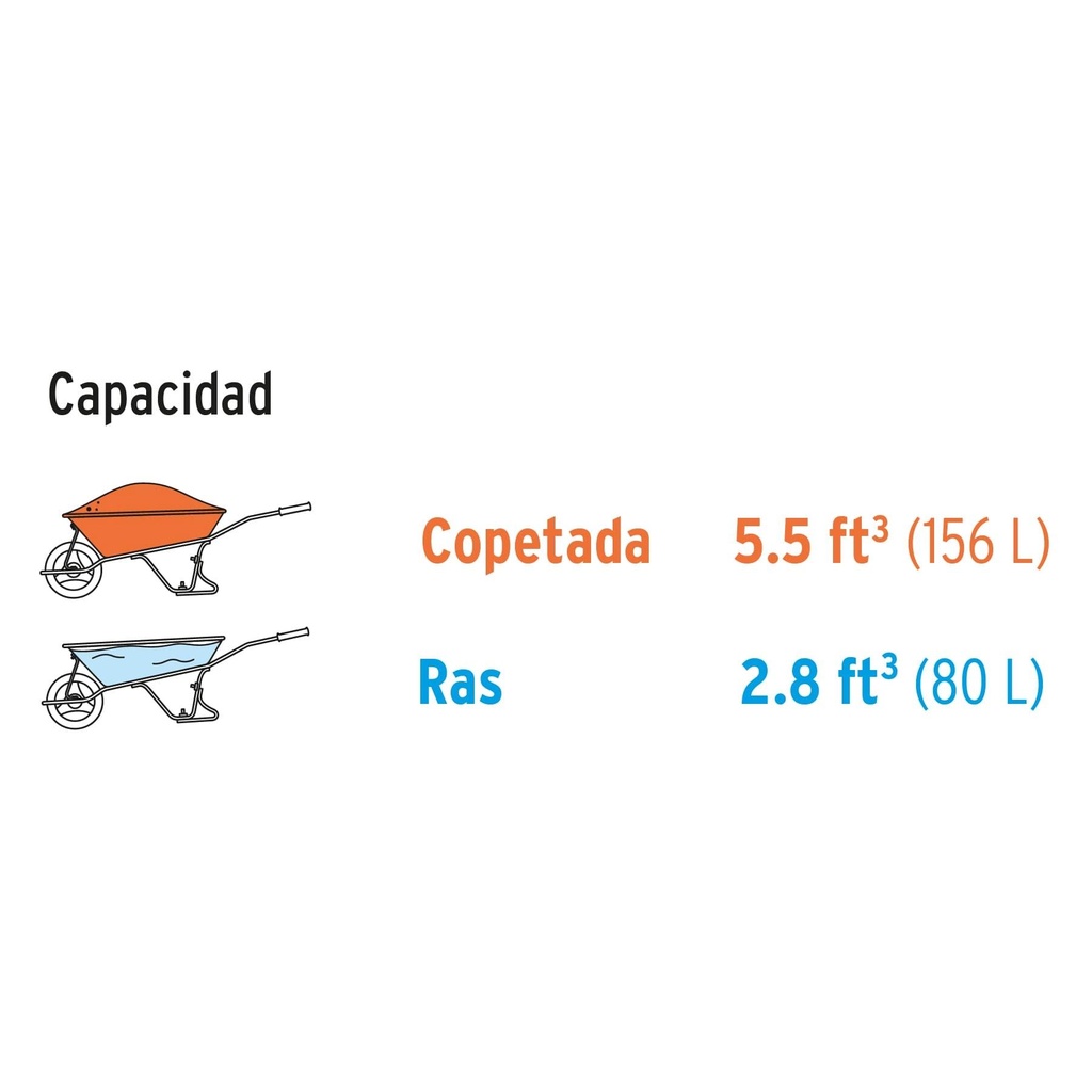 Carretilla 5.5 ft3 Imponchable, bastidor tubular, Truper