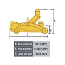 Gato de patín 1.5 ton de 32 movimientos, Pretul