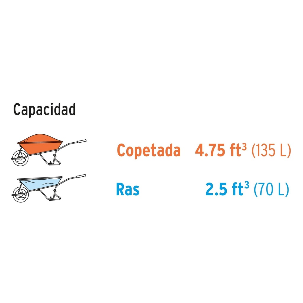 Carretilla 4.75 ft3 Imponchable, bastidor tubular, Truper