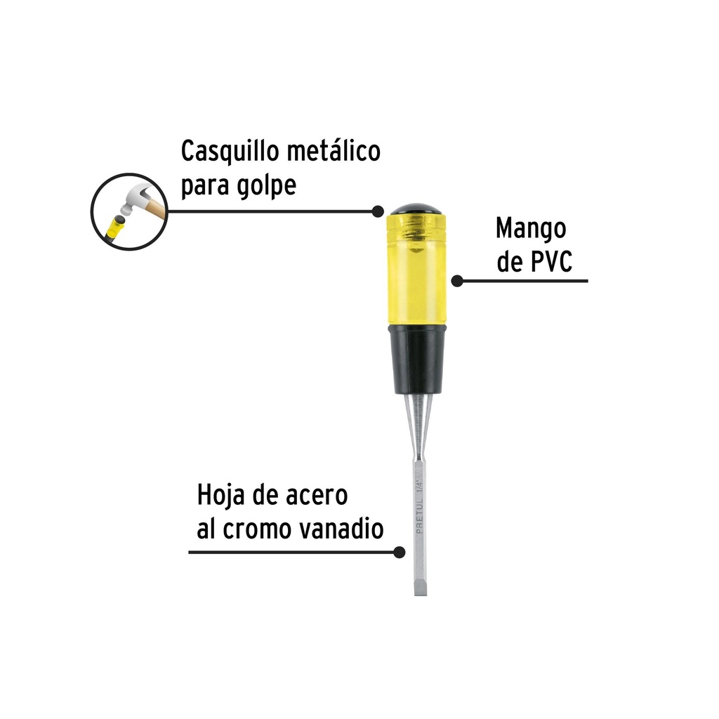 Formón 1/4', Pretul