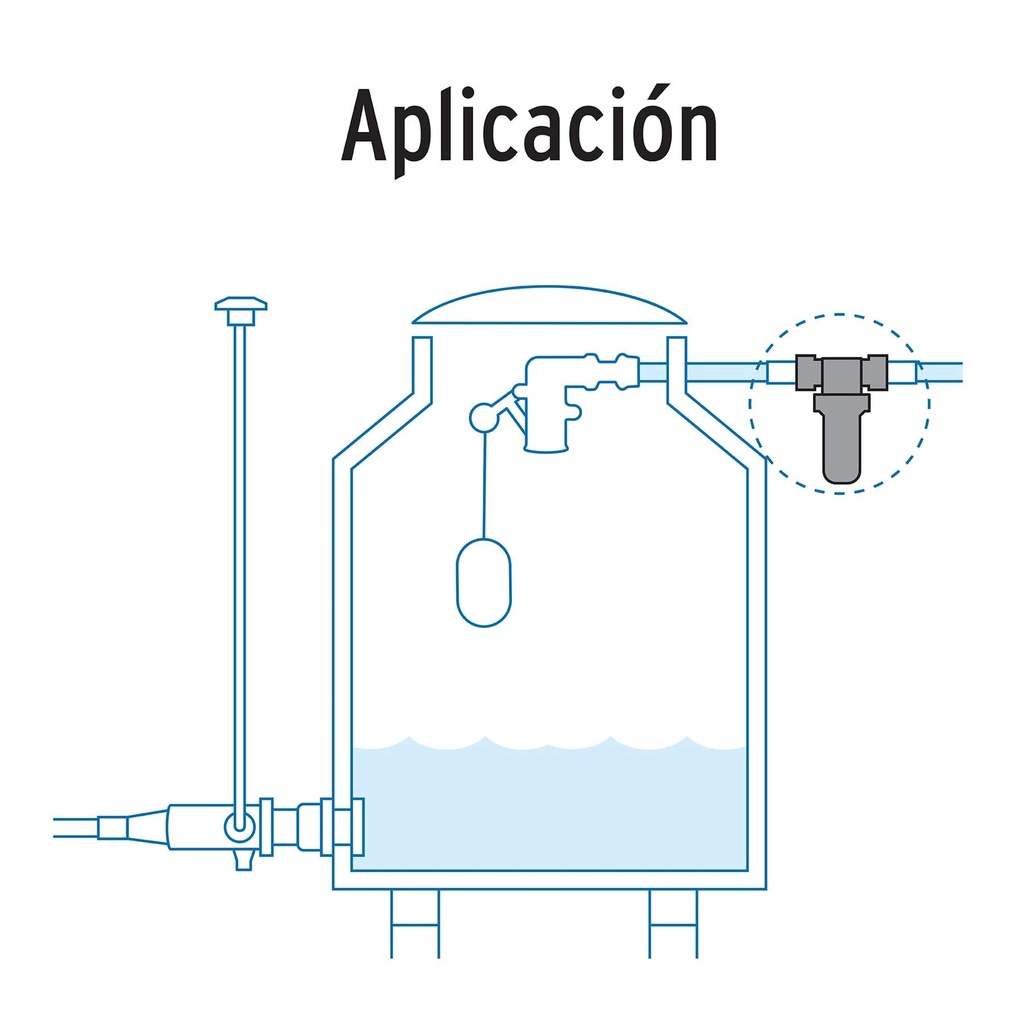 Filtro de agua para tinaco, Foset