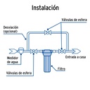 Filtro para agua, Foset