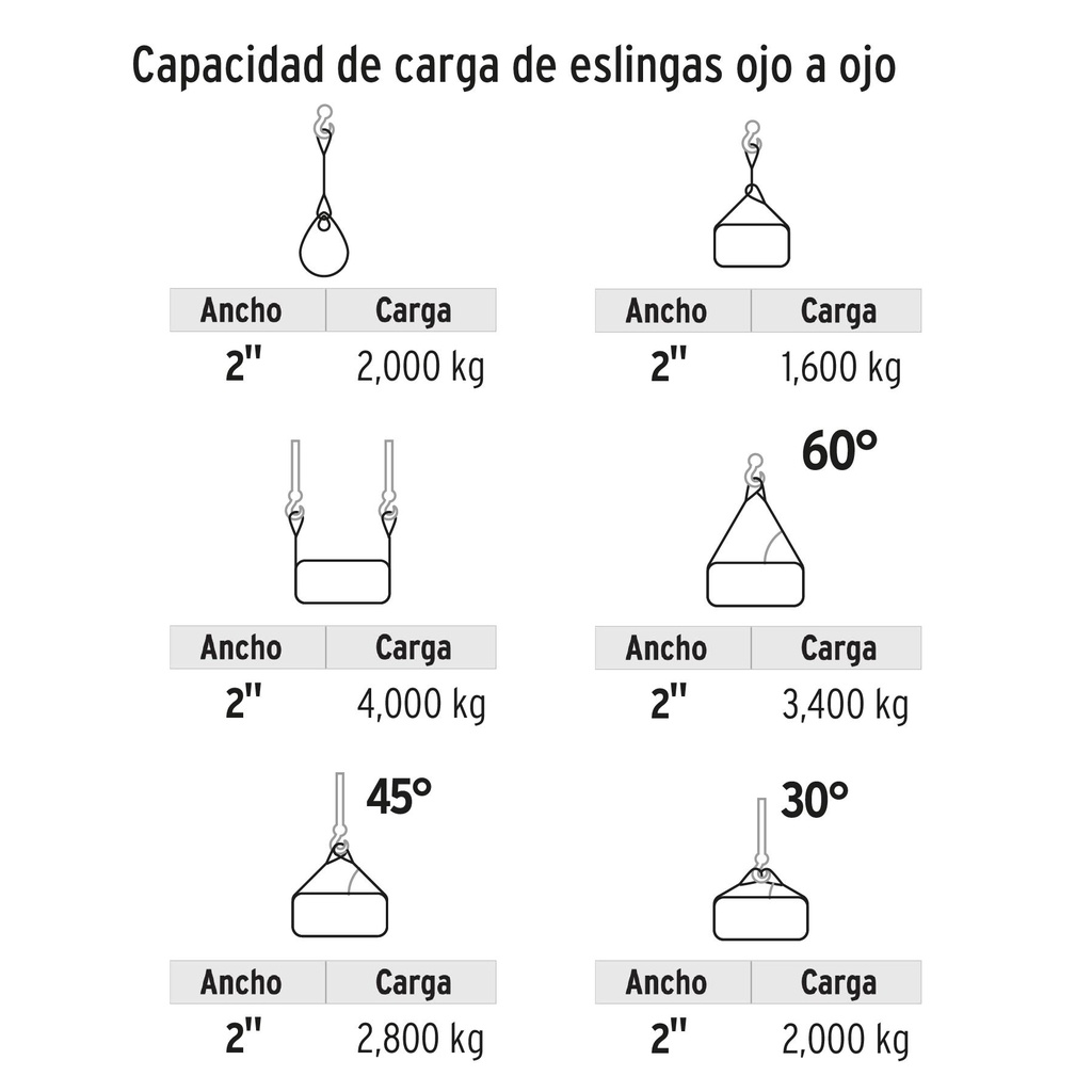 Eslinga ojo a ojo de 2' x 10 m, Truper