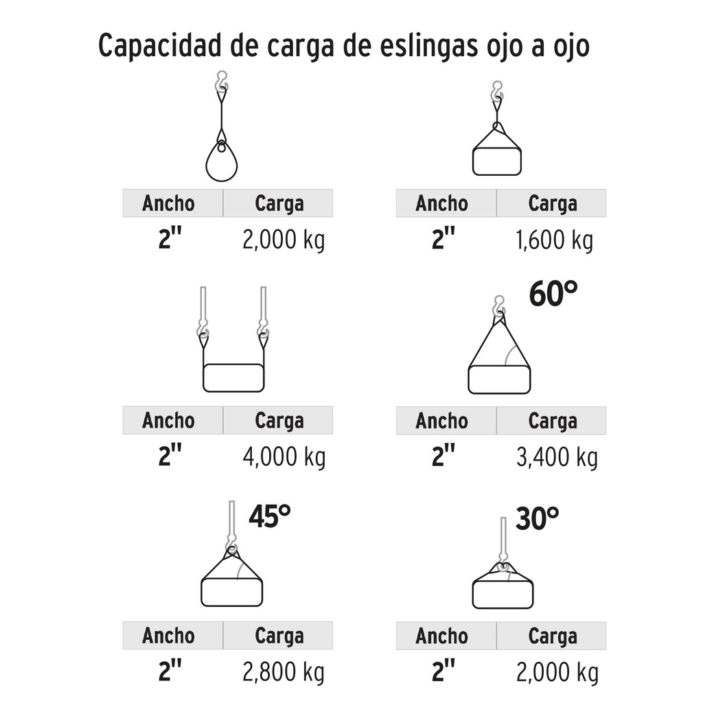 Eslinga ojo a ojo de 2' x 8 m, Truper