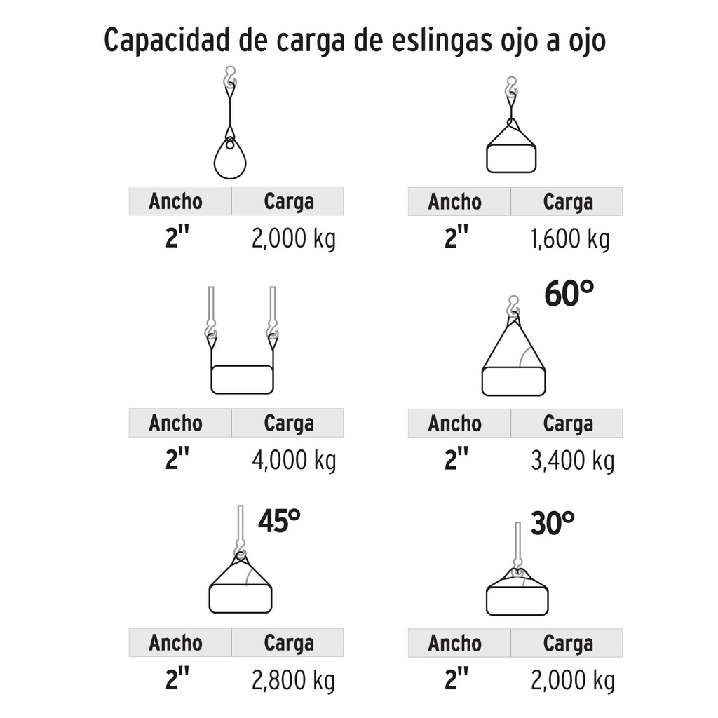 Eslinga ojo a ojo de 2'x 4 m, Truper