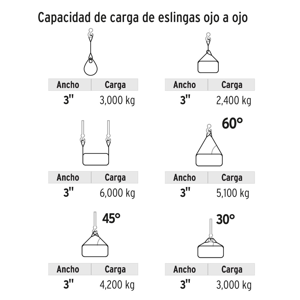 Eslinga ojo a ojo de 3' x 6 m, Truper