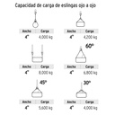 Eslinga ojo a ojo de 4' x 4 m, Truper