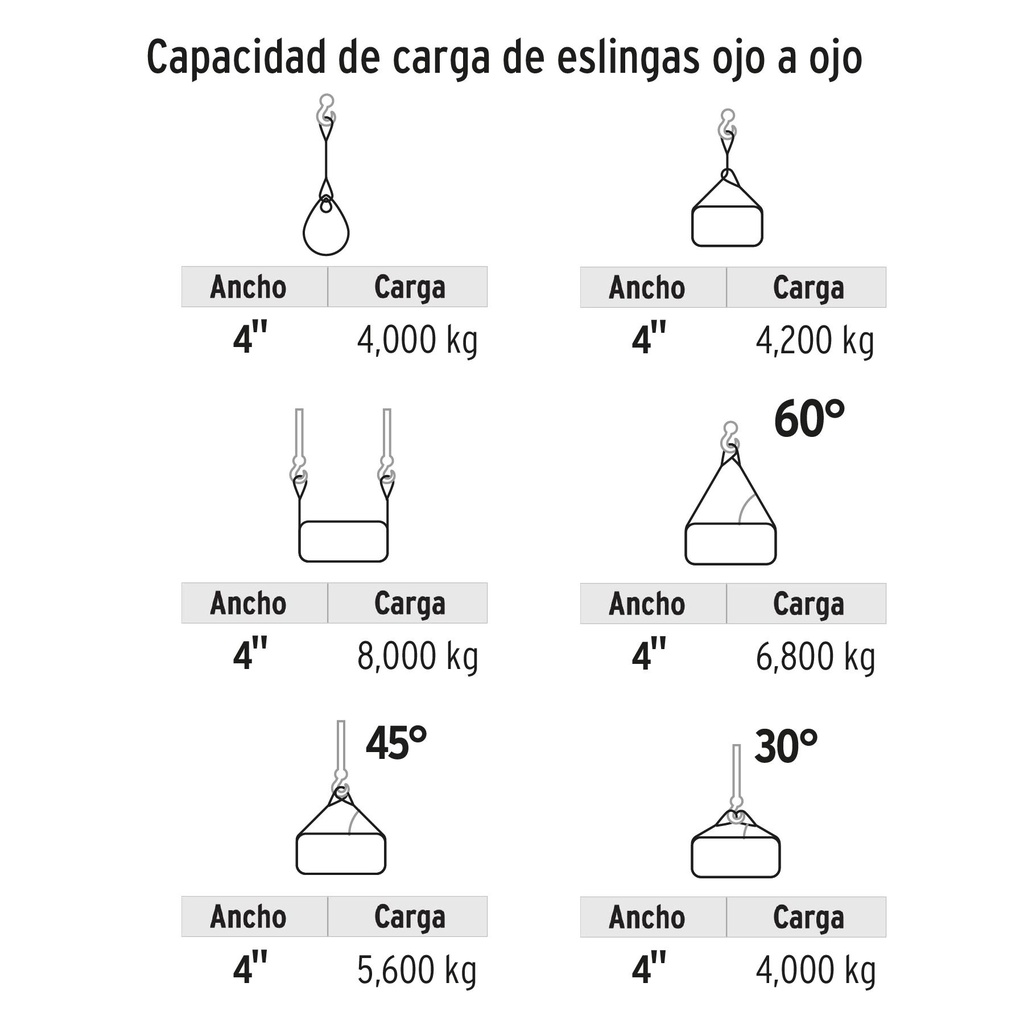 Eslinga ojo a ojo de 4' x 8 m, Truper