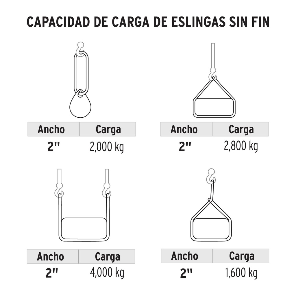 Eslinga redonda sin fin 2 ton x 1 m, Truper