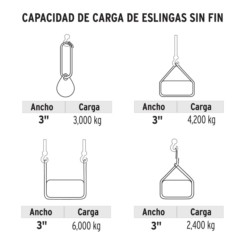 Eslinga redonda sin fin 3 ton x 3 m, Truper