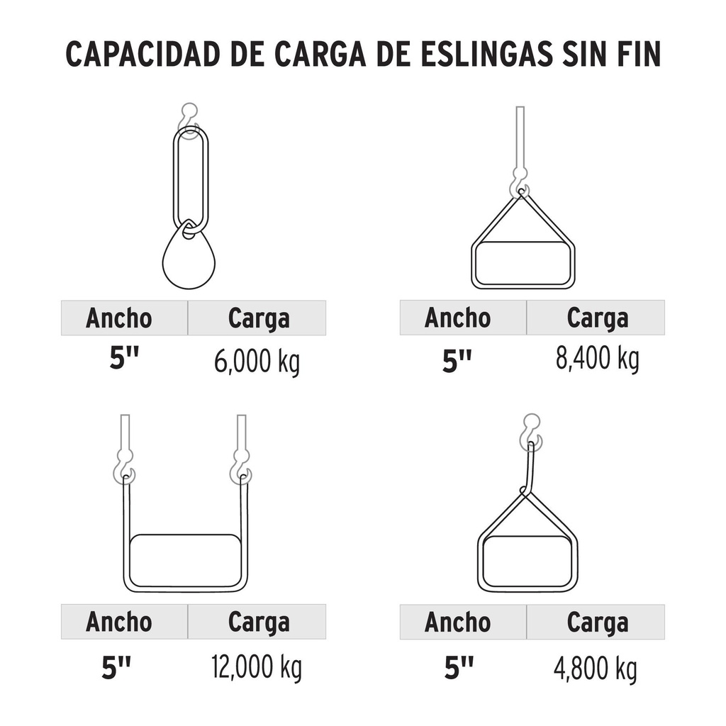 Eslinga redonda sin fin 6 ton x 4 m, Truper