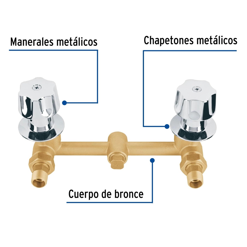 Ensamble para regadera para empotrar de compresión, Basic