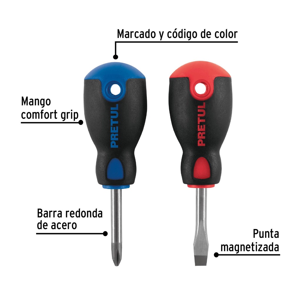 Dúo de desarmadores 1/4' x 1-1/2' mango Comfort Grip, Pretul