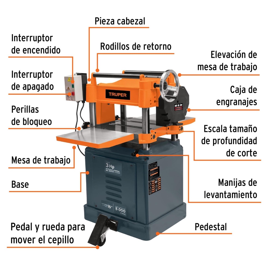 Cepillo de piso 15' de 2250 W (3 HP), Truper