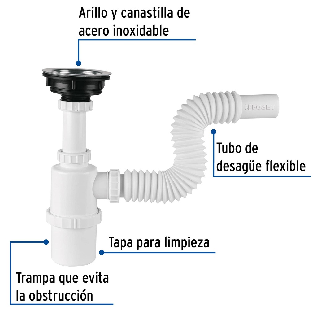 Céspol bote p/fregadero c/contracanasta, polipr, 1-1/2'