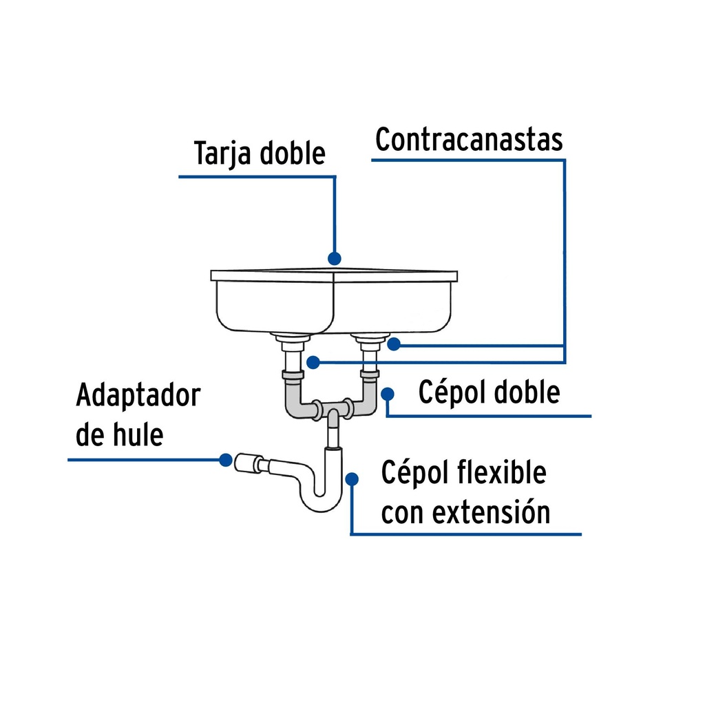 Céspol doble para fregadero, polipropileno, 1-1/2', Foset