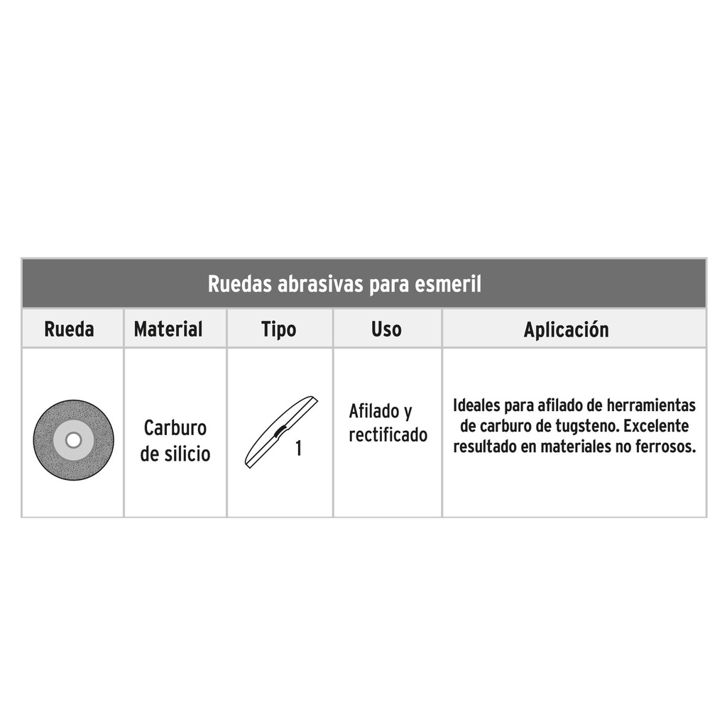 Copa desbaste de piedra 5' grano 24, eje M14, Truper