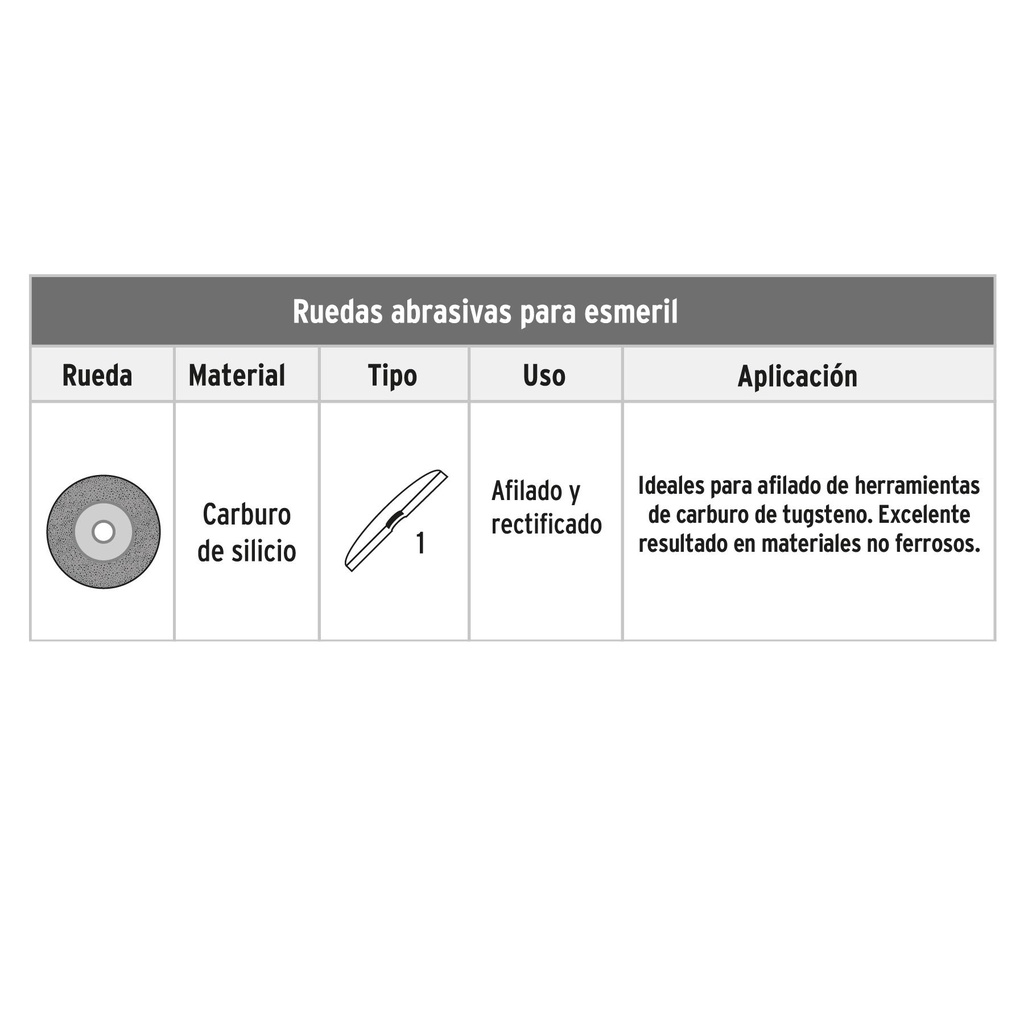 Copa desbaste de piedra 5' grano 60, eje M14, Truper