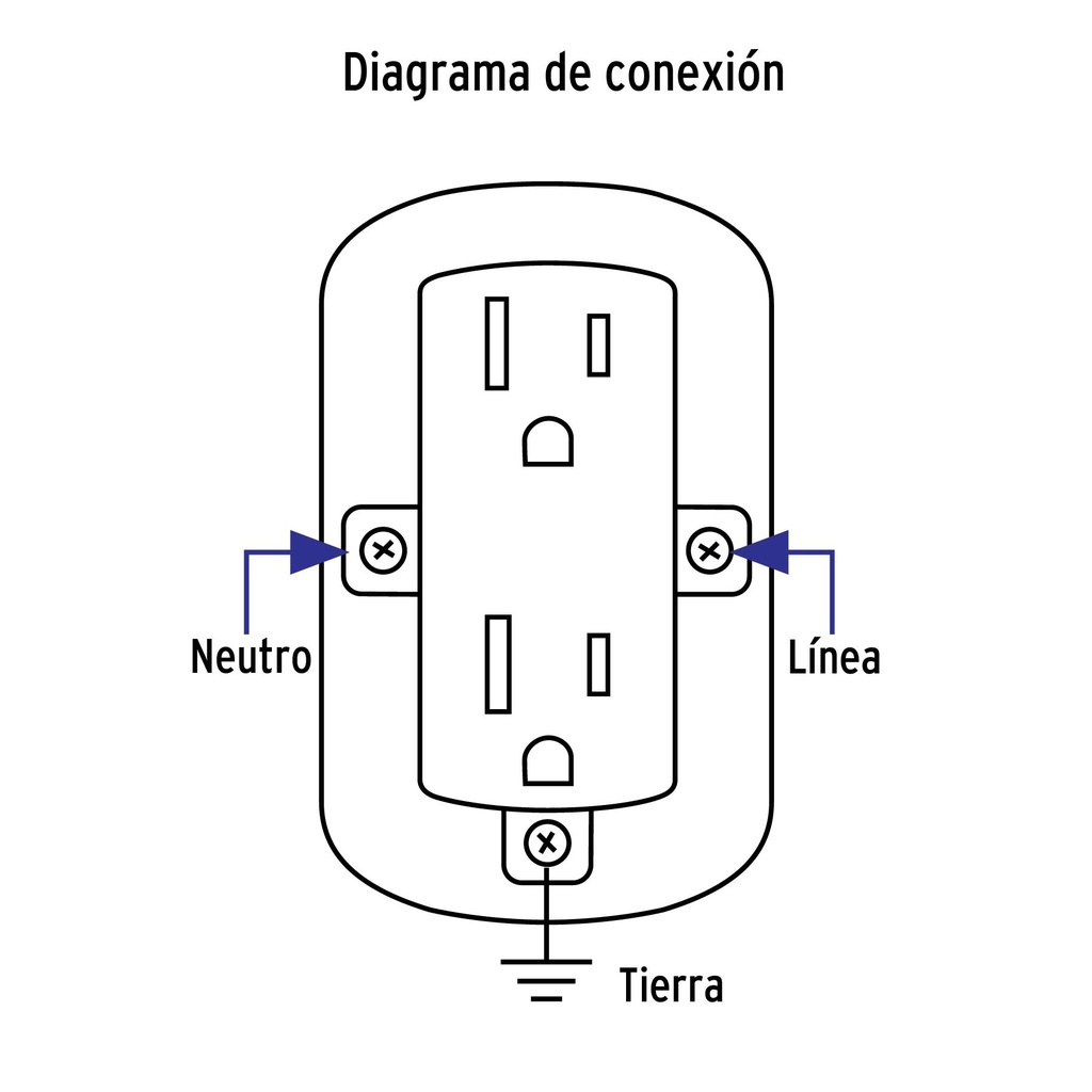 Contacto de sobreponer dúplex 2 polos+ tierra, ABS, Volteck