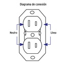 Contacto de sobreponer dúplex sin tierra, Volteck