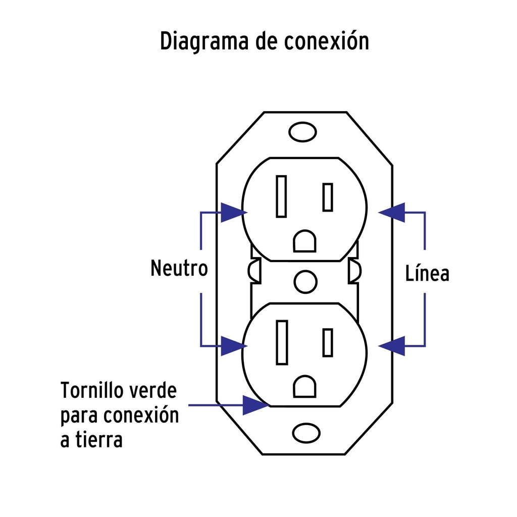 Contacto de sobreponer dúplex, 2 polos+ tierra, baquelita