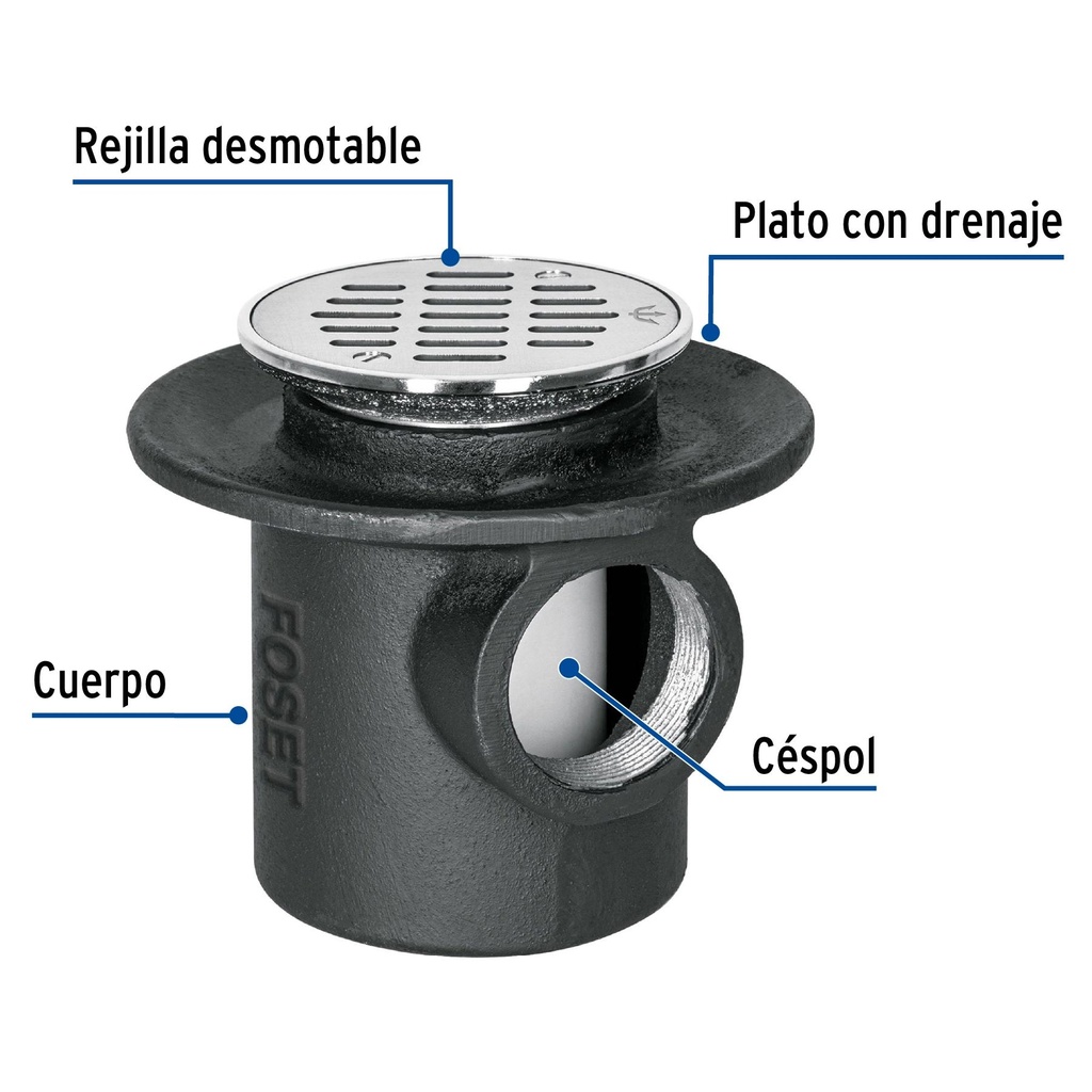 Coladera de hierro de una boca para piso, rejilla inox