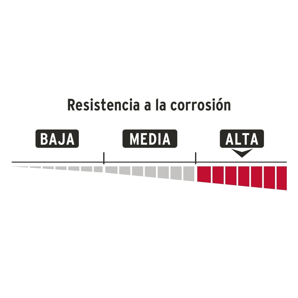 Candado de hierro 50 mm gancho protegido, llave anti-ganzúa