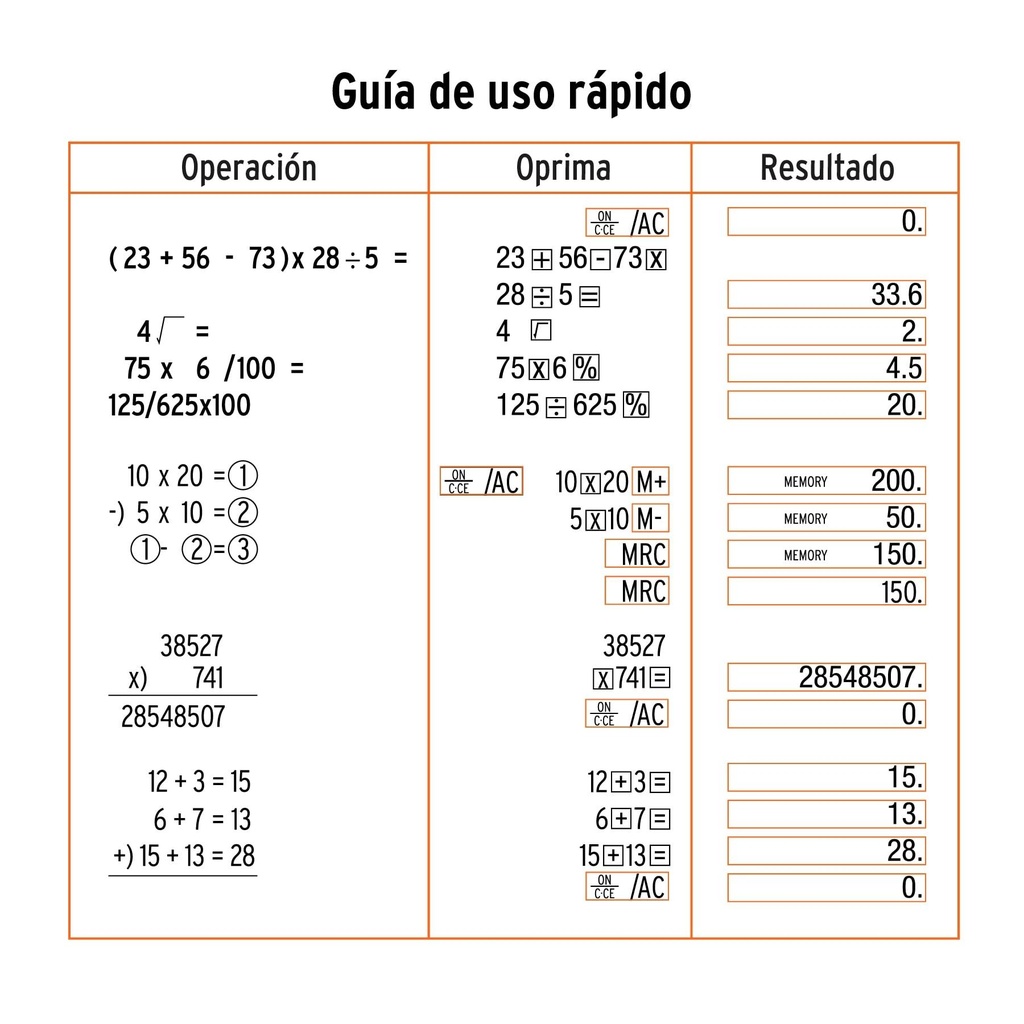 Calculadora de bolsillo, Truper