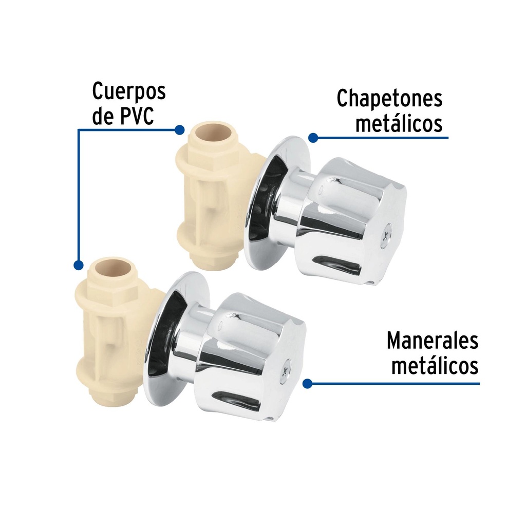 Caja con 2 llaves de empotrar de CPVC para regadera, Foset