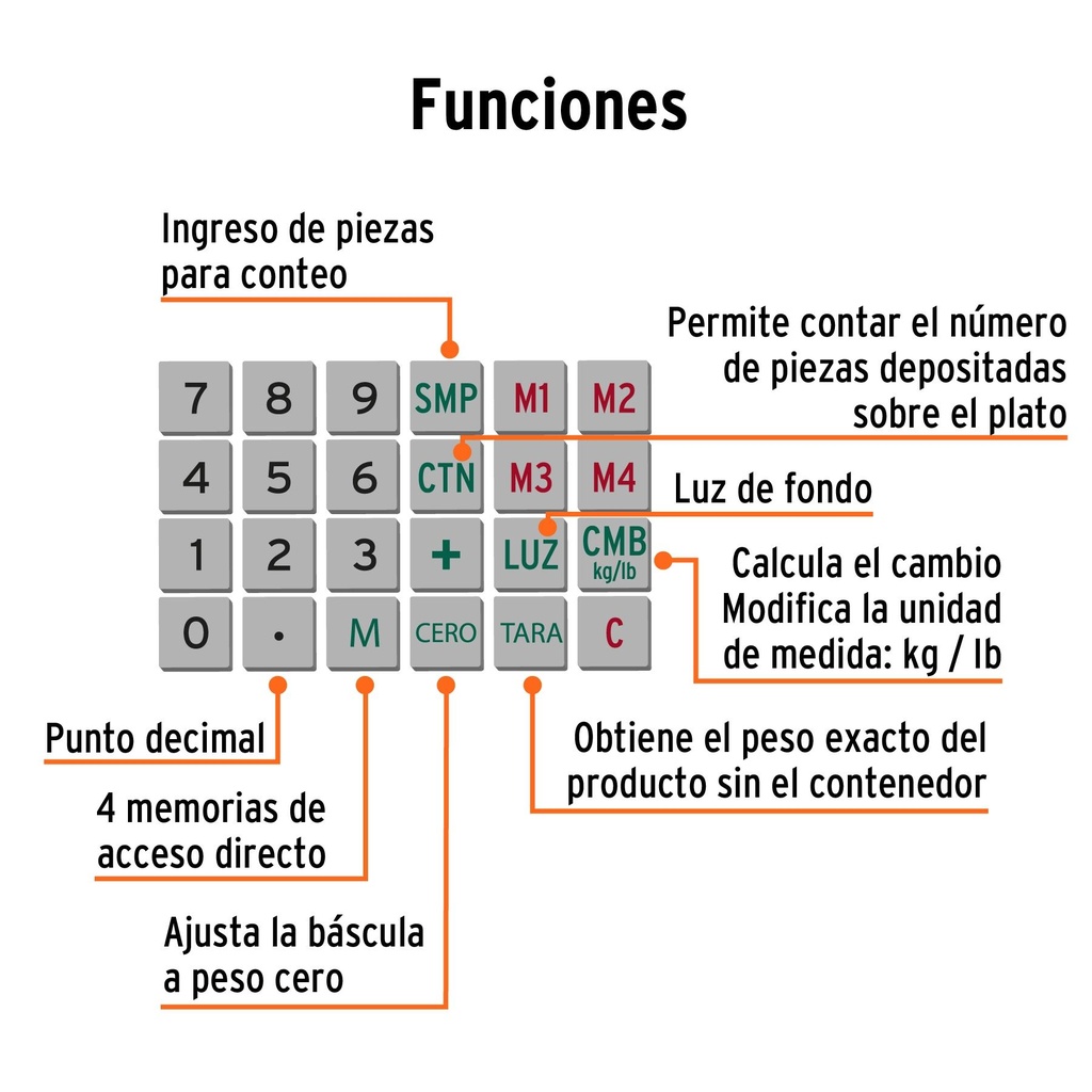 Báscula capacidad 40 kg electrónica multifunciones, Truper