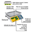 Báscula electrónica multifunciones capacidad 30kg, Pretul