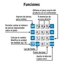 Báscula electrónica multifunciones capacidad 30kg, Pretul