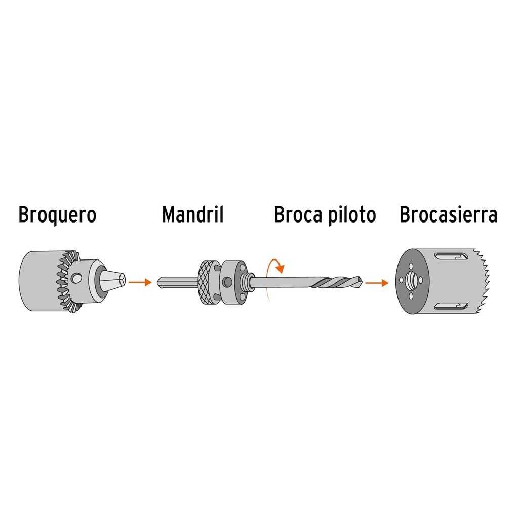 Brocasierra bimetálica 1-1/4', Truper Expert