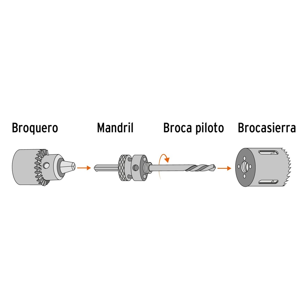 Brocasierra bimetálica 1-3/4', Truper Expert