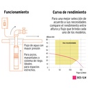 Bomba sumergible para pozo profundo, 1 HP, agua limpia