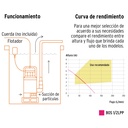 Bomba sumergible plástica 1/2 HP para agua limpia, Pretul