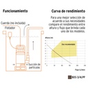 Bomba sumergible plástica 3/4 HP para agua limpia, Pretul