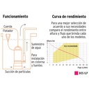 Bomba sumergible plástica para agua limpia 1 HP, Truper