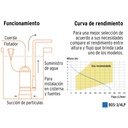 Bomba sumergible plástica para agua limpia 3/4 HP, Truper