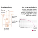 Bomba sumergible plástica para agua sucia 1 HP, Truper