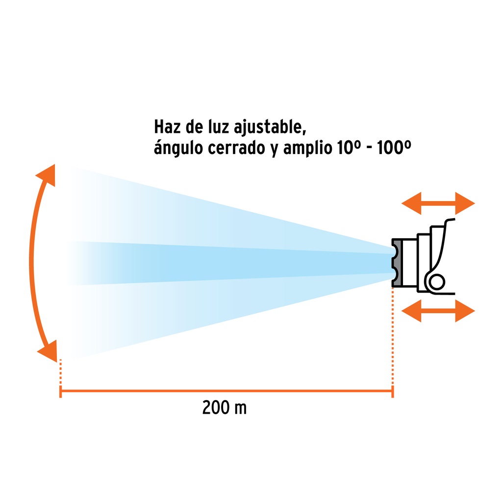 LI-CA-900RX+BIZQ1.jpg