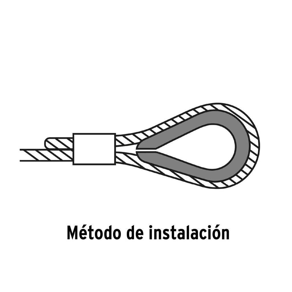 Bolsa con 10 guardacabos para cable de acero de 1/4', Fiero