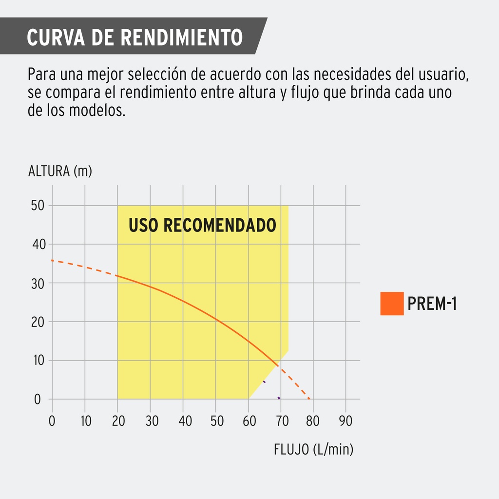 PREM-1+CR1.jpg