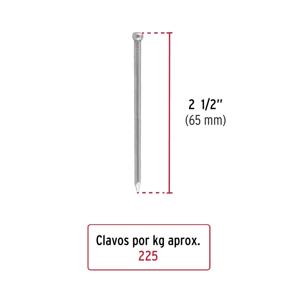 Bolsa con 1 kg de clavo estándar 2-1/2' sin cabeza, Fiero