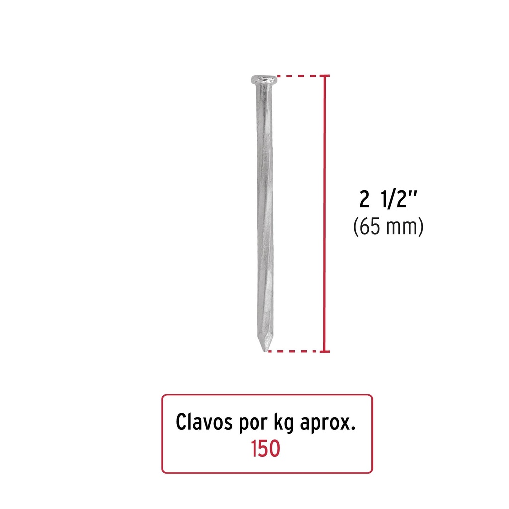 Bolsa con 1 kg de clavos para concreto galvanizados 2-1/2'