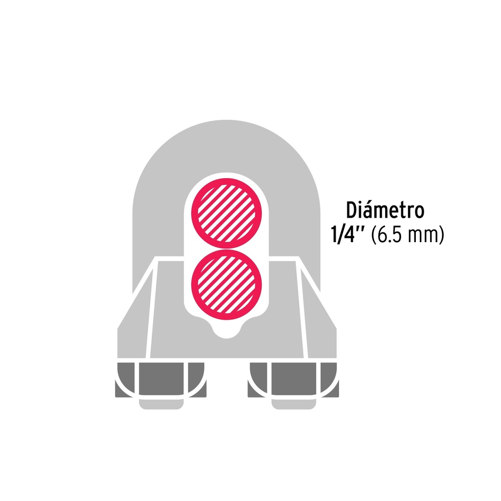 Blíster con 2 nudos (perros) de hierro para cable de 1/4'