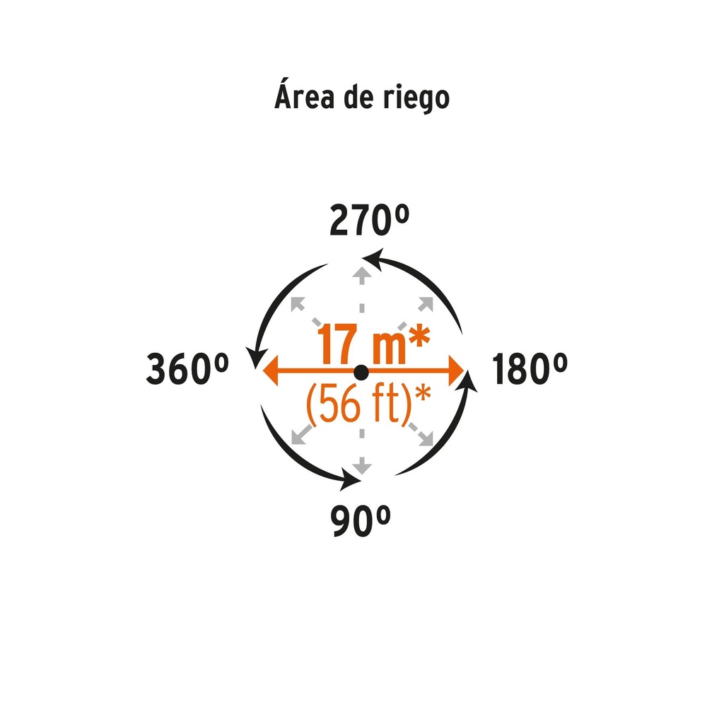 Aspersor plástico dos vías, estaca de 11', Truper