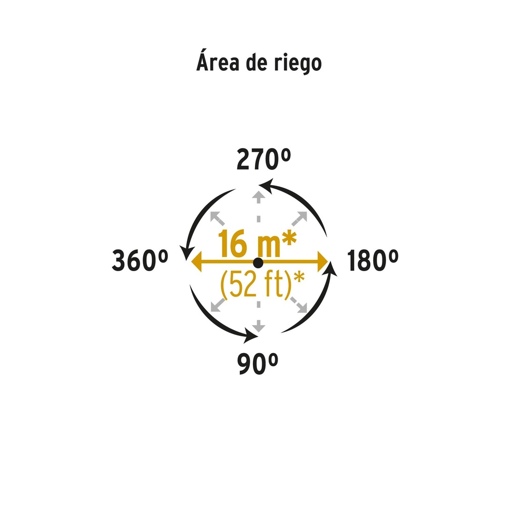 Aspersor plástico dos vías, estaca de 14 cm, Pretul