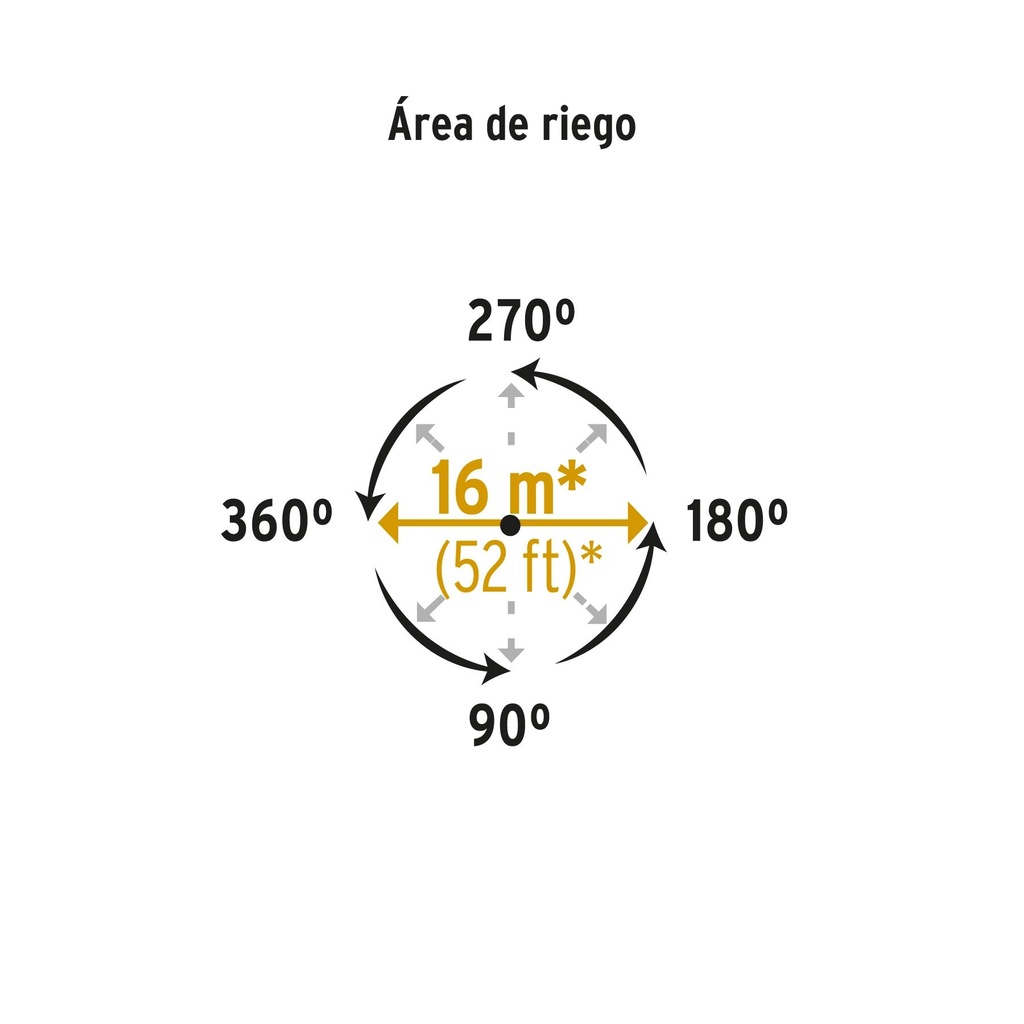 Aspersor plástico una vía, estaca de 17 cm, Pretul