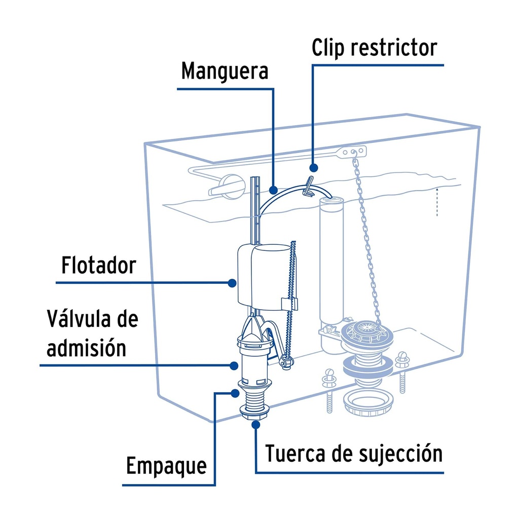 Válvula de llenado con flotador compacto, Foset